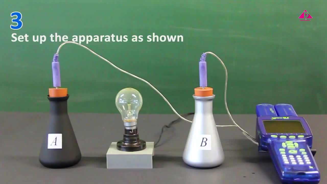 (NEW) Experiment 5.9 Absorption of radiation by different surfaces