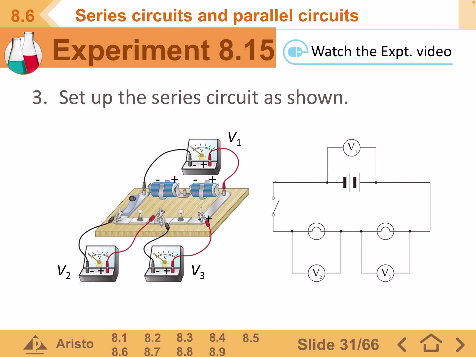 F2 IS 8.6 Series circuit and parallel circuit(part 2）