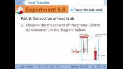 F1 IS 5.3A Convection (Part 1)
