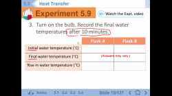 1A IS Unit 5 Section 5.3 Section C Part 1