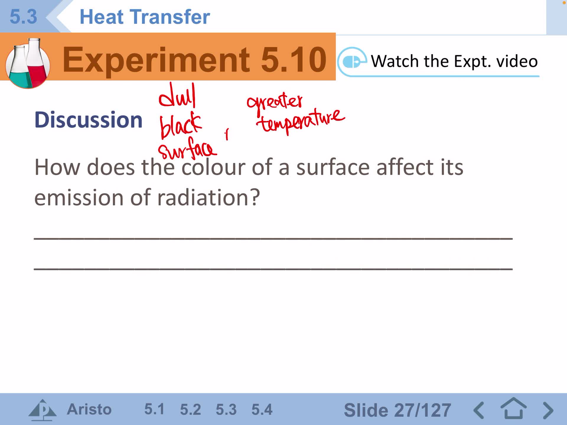F1 IS 5.3C Radiation (Part 2)