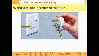 F2 IS 8.7 Household Electricity (Part 2)