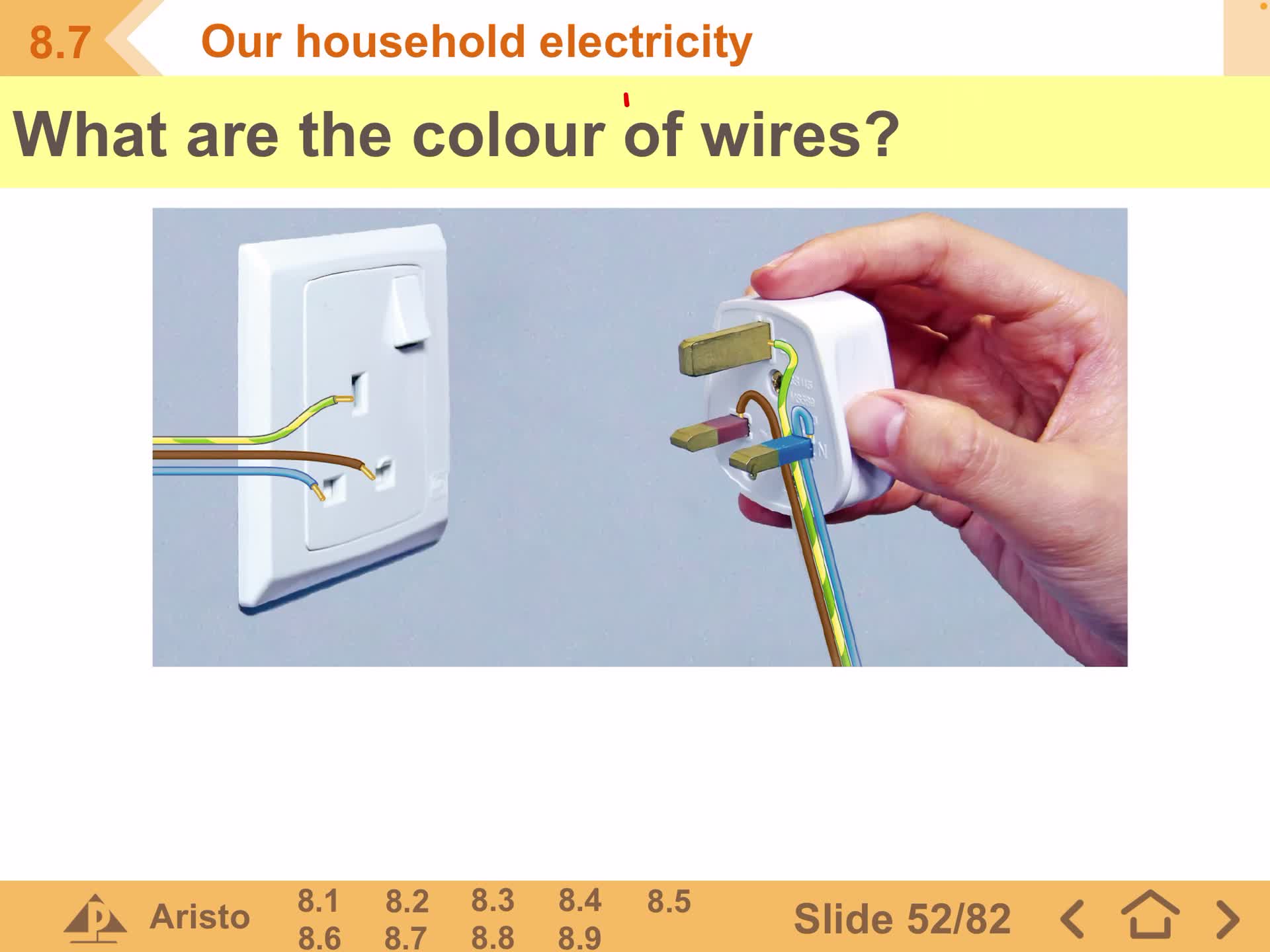 F2 IS 8.7 Household Electricity (Part 2)