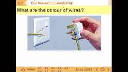 F2 IS 8.7 Household Electricity (Part 2)