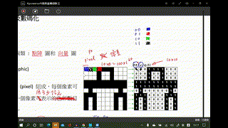 s4_ict_Chap4_多媒體元素_點陣圖形