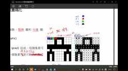 s4_ict_Chap4_多媒體元素_點陣圖形