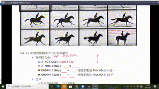 s4_ict_Chap4_模擬數據和數碼數據轉換_視像