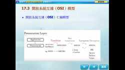 s5_ict_Chap17_Protocol