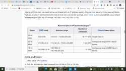 s5_ict_Chap17_IP_address