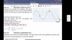 Zoom20210607_S4_T_Waves