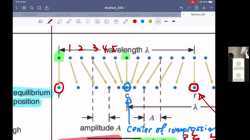 Zoom20210601_S4_T_Lens