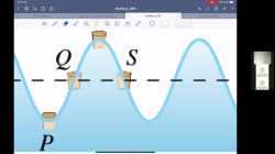 Zoom20210608_S4_L_Waves