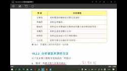 s5_ict_Chap18_18.2_web_data_reliability