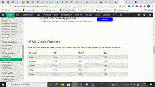 s5_ict_Chap18_18.3.1a_Internet_Service_WWW_FTP