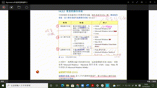 s5_ict_Chap14_(7)_Summary