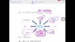 商業道德與社會責任補充+mc解答（3）