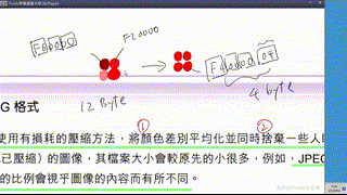 s6_ict_HKDSE_1B_Chap4_revision(1)