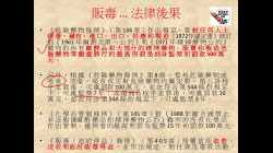 體育科資訊_20220128