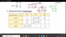 s4_Chap6.0_Trigonometry_Basic_Knowledge