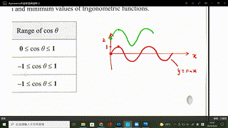 s4_Chap6.2B_Max_Min_of_Trigo_Functions