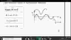 s4_Chap6.2B_Max_Min_of_Trigo_Functions