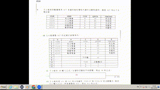 2022-11-28_s6ict_lesson_hkdserevision_chap7