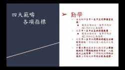 模範班大獎宣傳2425