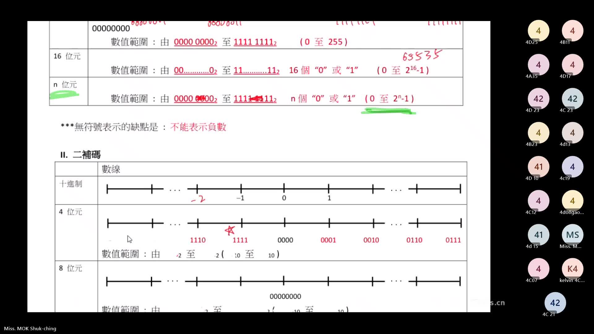 s4-ict-2024-9-26-a1-chap3-3-1d-3-1e