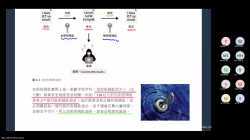 s5_ict_必修C_Chap6_2025-8-1_補課