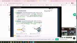 s5_ict_必修C_Chap1_1.4C網絡電纜