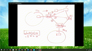 s5_ict_必修C_Chap2_2.2_IP 位址