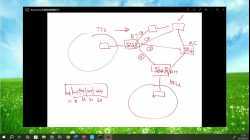 s5_ict_必修C_Chap2_2.2_IP 位址